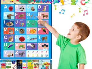 ABC Learning for Toddlers